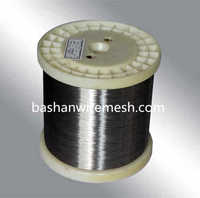 SUS/ASTM 304 stainless steel wire for Wire mesh weaving