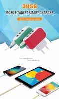 more images of Latest multi plug travel wall charger 3 port multi-port usb charger from factory