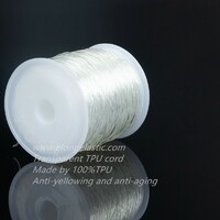 Wholesale 100% Polyester Sewing Thread crystal thread clear cord