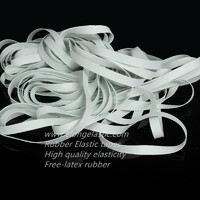 Rubber band glasses strap silicone rubber tape for swimwear