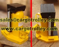 Hydraulic toe jack pictures and instruction