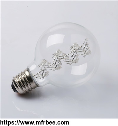 newest_style_g95_r_led_screw_filament_lighting_bulb