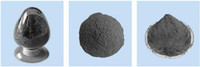 more images of high quality and purity superfine spraying low price molybdenum powder