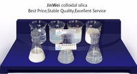 high concentration silica sol for papermaking
