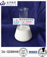 more images of made in china silica solution for papermaking
