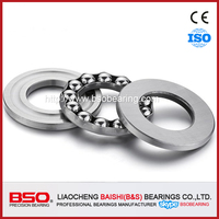 more images of Good Quality Thrust Ball Bearing