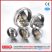 Spherical Roller Bearings CA/CAK CC/CCK MB W33