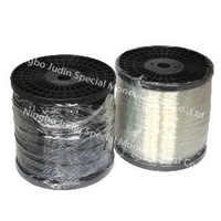 more images of plastic coated steel wire Plastic Steel Wire