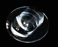 more images of Glass Lenses for COB Leds
