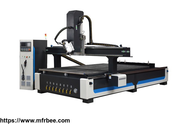 fc2030_8_4_axis_cnc_router
