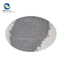 more images of High Quality RTU vitreous Enamel Powder for Enameling BBQ Grill