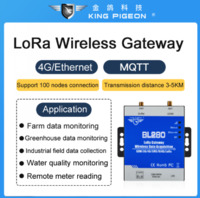 Multiple Data 4G LoRa Wireless Industrial Acquisition Gateway