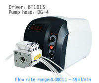 peristaltic pump speed variable - BT101S+YZ15