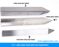 more images of Woodturning gouges 3 in 1 HSS Cutters