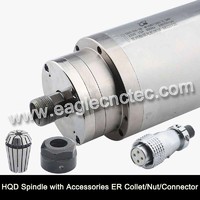 Water Cooled Spindle Motor HQD 2.2kw 3.2kw 4.5kw 5.5kw for CNC Router