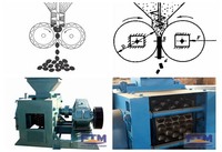 more images of Coal Briquetting Machine Price/Coal Briquette Machine For Sale
