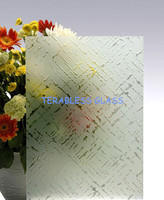 more images of Acid Etched Patterned Glass