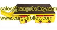 Cargo trolley works as machinery moving dolly
