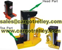 more images of Hydraulic lift toe jack classific and manual instruction