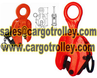Vertical lifting clamps capacity