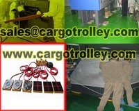more images of Air casters machine handling equipment