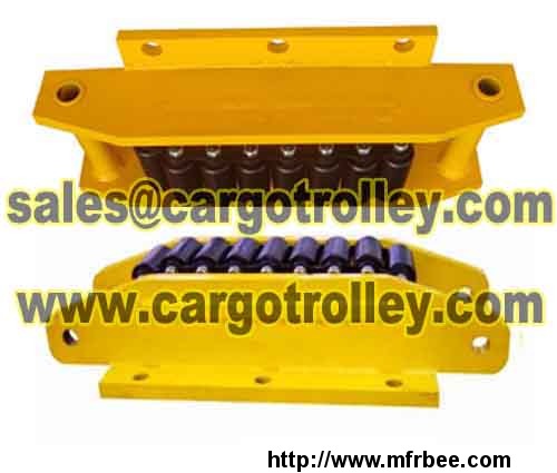 equipment_roller_skids_pictures_and_price_list