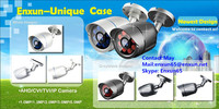 CCTV Camera manufacturer
