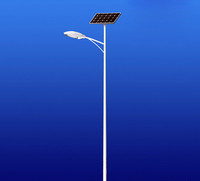 more images of Outdoor Led Solar Light