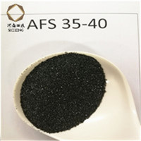 more images of AFS25-30 Chromite Sand/Chrome Ore Price