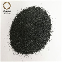 more images of AFS25-30 AFS30-35 Chromite Sand Price