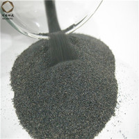more images of Ceramic foundry sand price