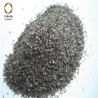 more images of Best supplier F46 BFA/brown fused alumina for grinding wheel