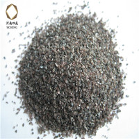 more images of Best supplier F46 BFA/brown fused alumina for grinding wheel