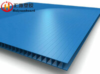 Heat Retaining Glossy Blue Corrugated Plastic Sheets Moisture Proof