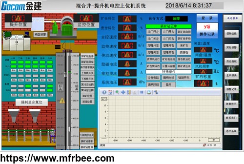 china_good_price_newest_design_mine_lifting_automatic_control_system_supplier