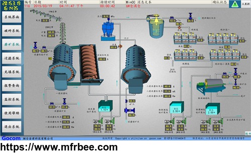 2019_china_newly_design_professional_mineral_processing_automatic_control_system_for_gold_mines_non_ferrous_mines_ferrous_metal_mines_etc_