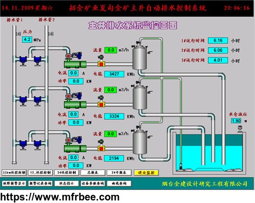 china_professional_newly_design_mine_undergrounddrainage_automation_system_for_gold_mines_non_ferrous_mines_ferrous_metal_mines_etc_