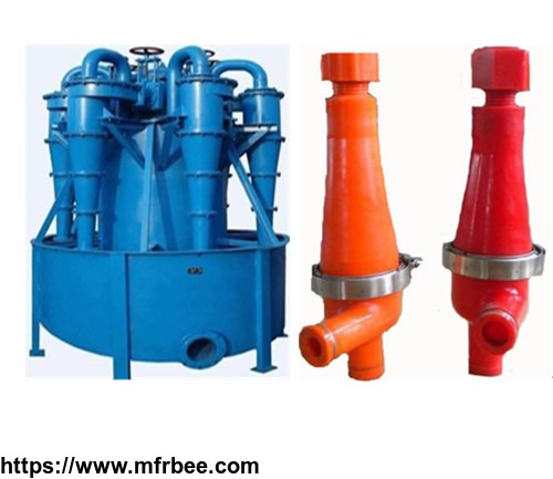china_industrial_factory_price_hot_sale_polyurethane_ceramic_cyclone_supplier