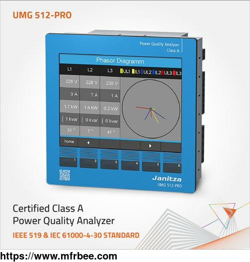 IEC 61000-4-30 Class A Power Quality Analyzer