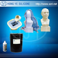 more images of HY-625 Mold Making Silicone Rubber