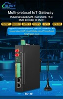 more images of Industrial Multi-Protocols Modbus MQTT BACnet/IP OPCUA Conversion Gateway