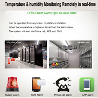 Cellular SMS Temperature and Humidity Monitoring RTU Alarm