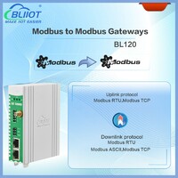 more images of Industrial Automation RS485 Modbus RTU Modbus TCP Converter