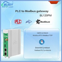 Process Control Automation PLC to Modbus Remote Programming Converter