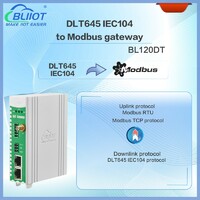 Substation Automation IEC104 DL/T645 to Modbus RTU/TCP Power Gateway