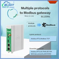 Industry 4.0 IEC104 DL/T645 BACnet to Modbus RTU/TCP Gateway
