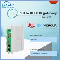 BLIIoT Ethernet Siemens PLC to OPC UA Remote Monitoring Gateway
