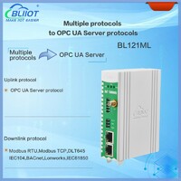 more images of Smart Building Ethernt IEC104 BACnet to OPC UA Protocol Converters
