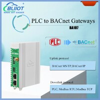 Smart Building PLC to BACnet/IP Remote Management Gateway System