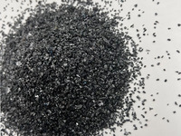 more images of Green Vs Black Silicon Carbide